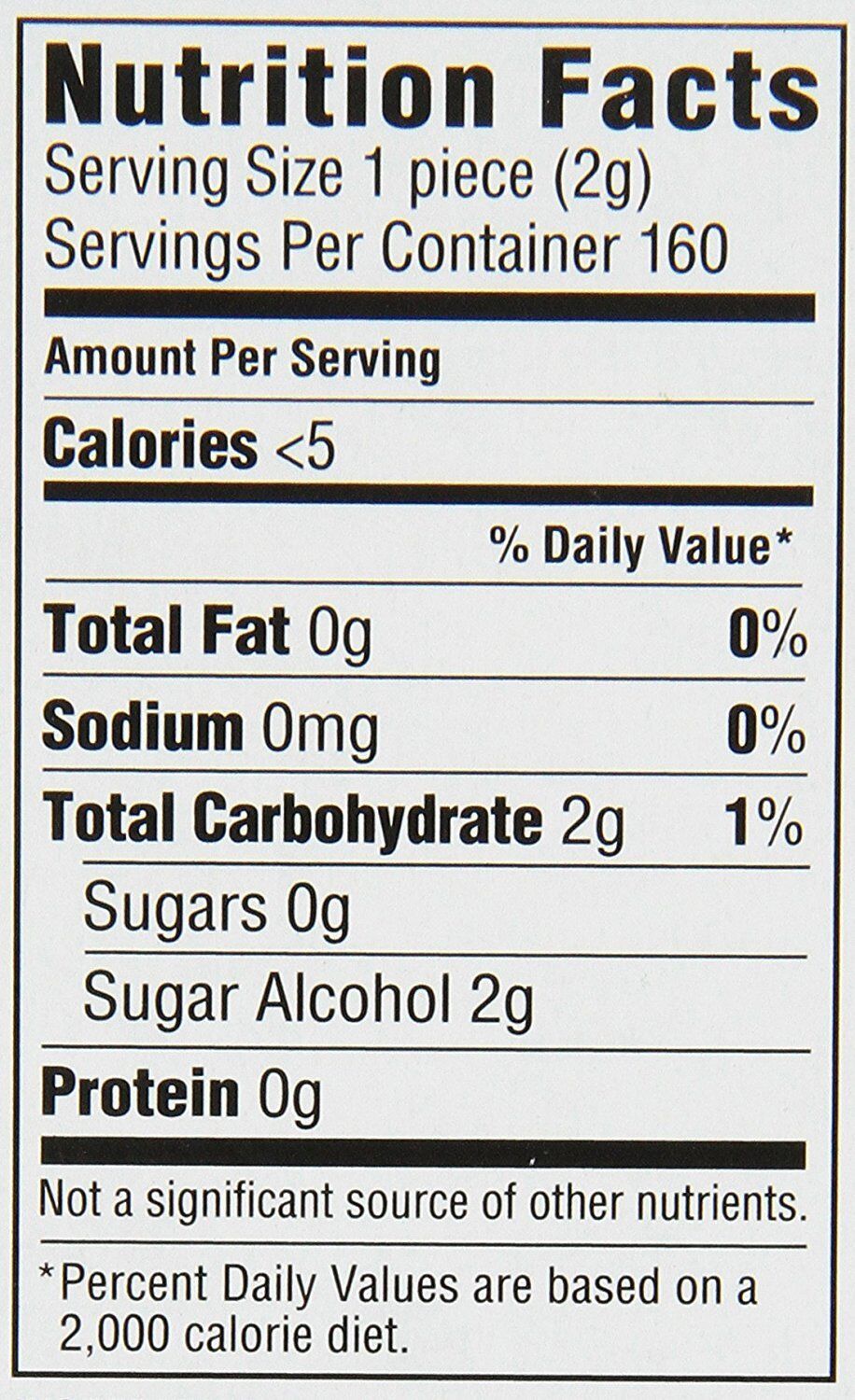 15 Pack Trident Splash Strawberry With Lime Flavor Sugar Free Gum