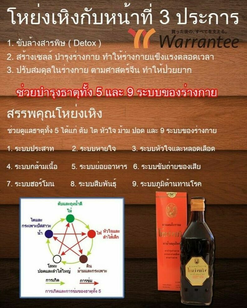 175 cc Yong Heng Herbal Chinese Herbs Traditional Solution Beverages Body Health