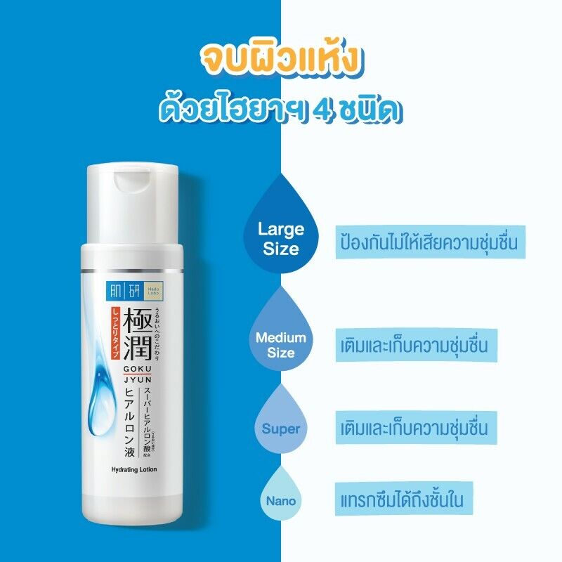 170 ml HADA LABO Super Hyaluronic Acid Lotion Moisturizing Hydrating Face Skin