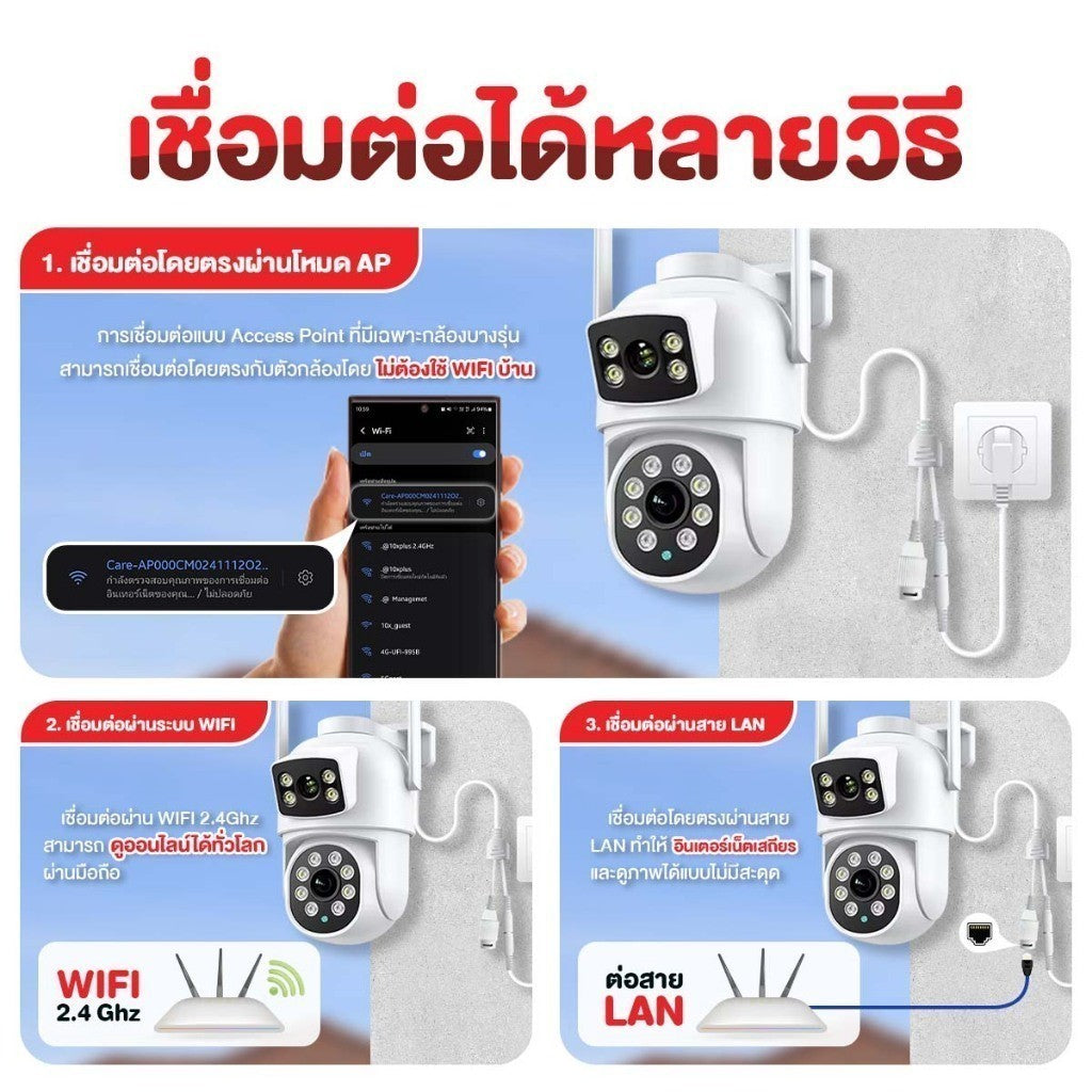 ASTON X2 Vision Security Camera: Home security camera, records from 2 cameras simultaneously, clear image, secure, 1-year warranty.