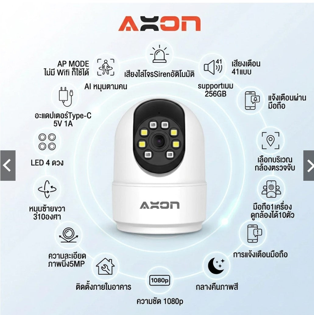 Axon IP Home Shield Security Camera, 24-hour Color Video, WIFI Support, Audio Alerts, Two-way Communication Directions; 2-year warranty. 128 gb