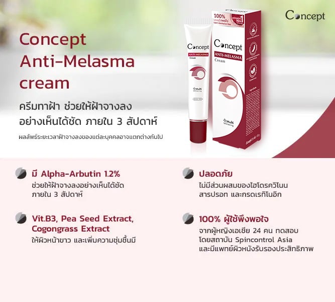 Concept Anti Melasma Cream Blemish Freckle Blemish Freckles Dark 12g,24g+Track