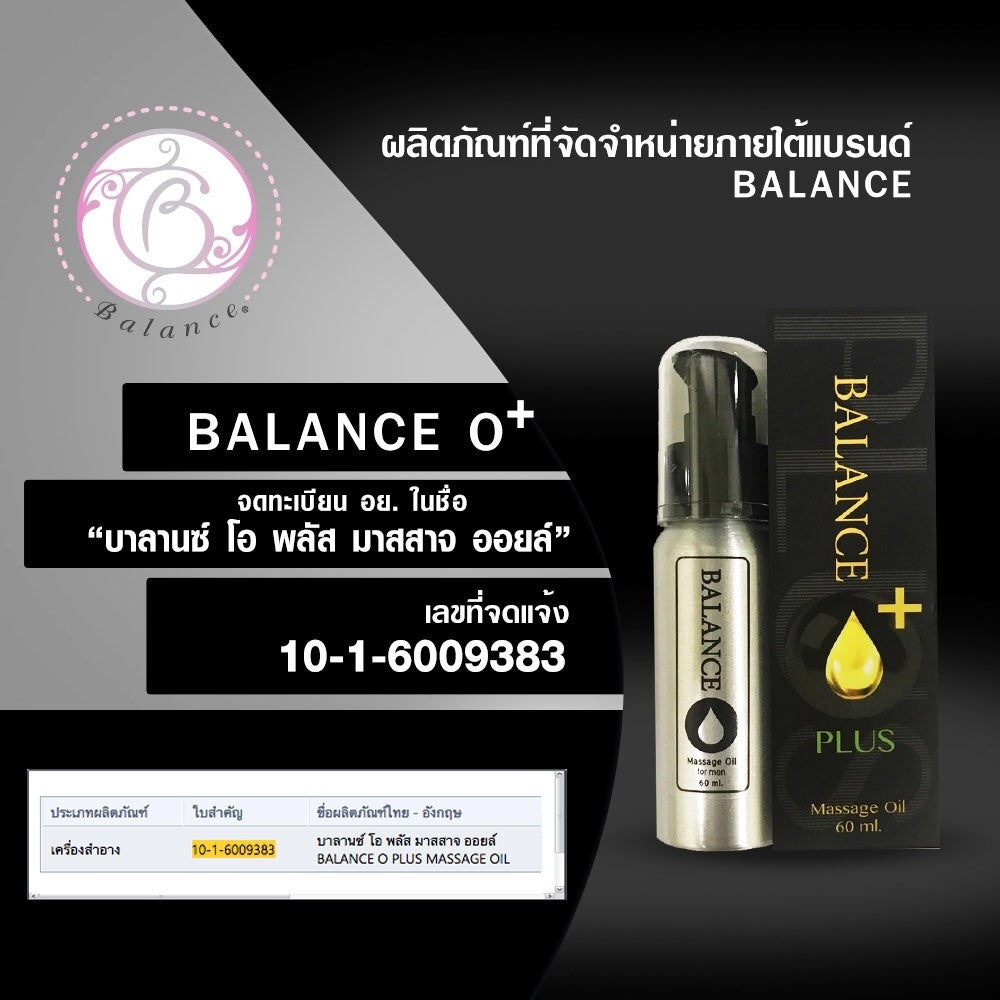 Balance O Massage Gel to Increase the Size of the Younger Brother Tough Durable