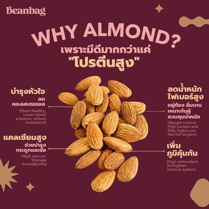 6x Beanbag Almond Protein Powder Real Strawberry High calcium protein vegetarian