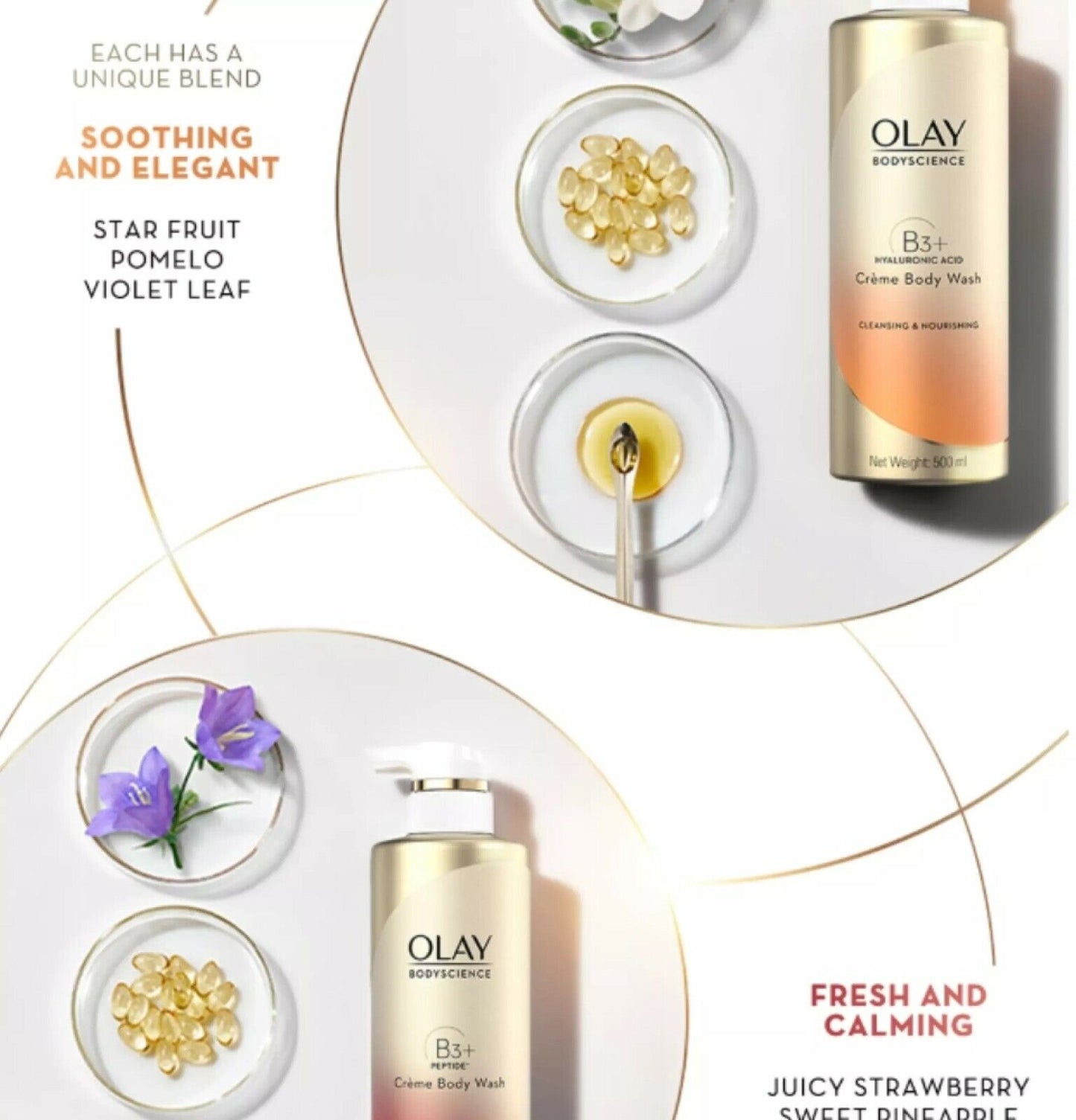 OLAY Body Lotion Vitamins Nourishing & Care moist skin protect dull skin smooth
