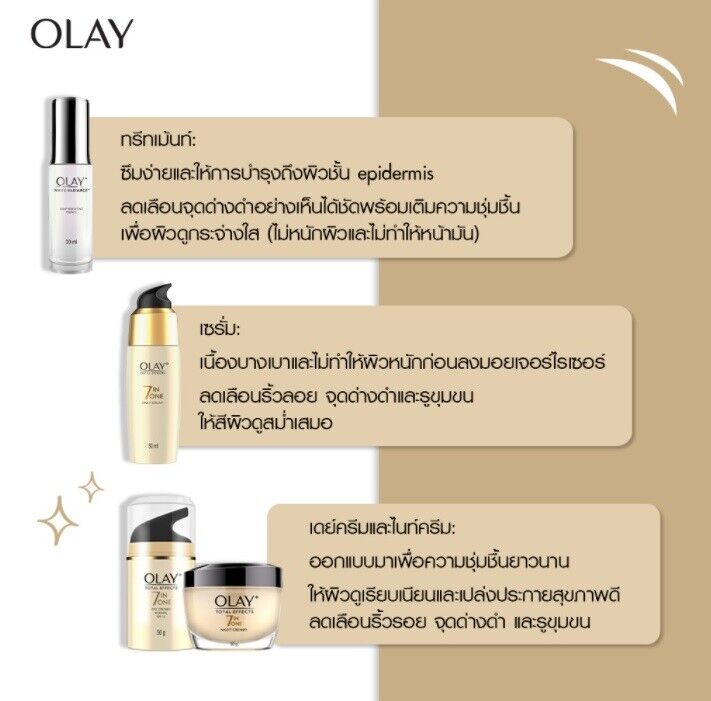 Olay Thailand Total Effects 7 in 1 Day Night Tighten Plump skin Smooth younger