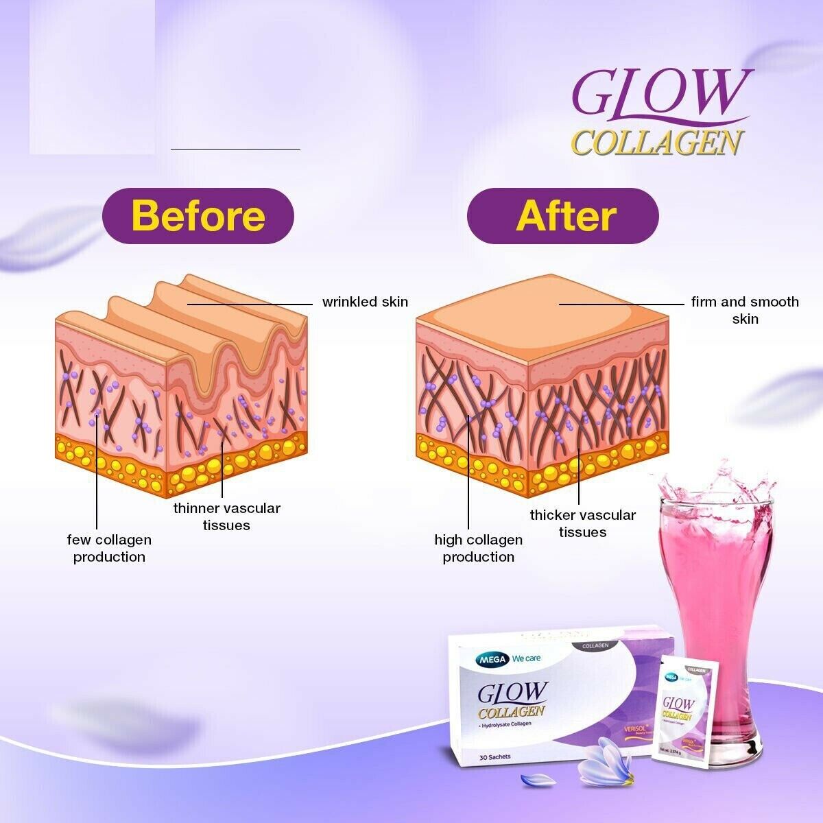 Mega We Care Glow Collagen Supplements Anti-Aging Skin Radiant Strong 30 Sachets