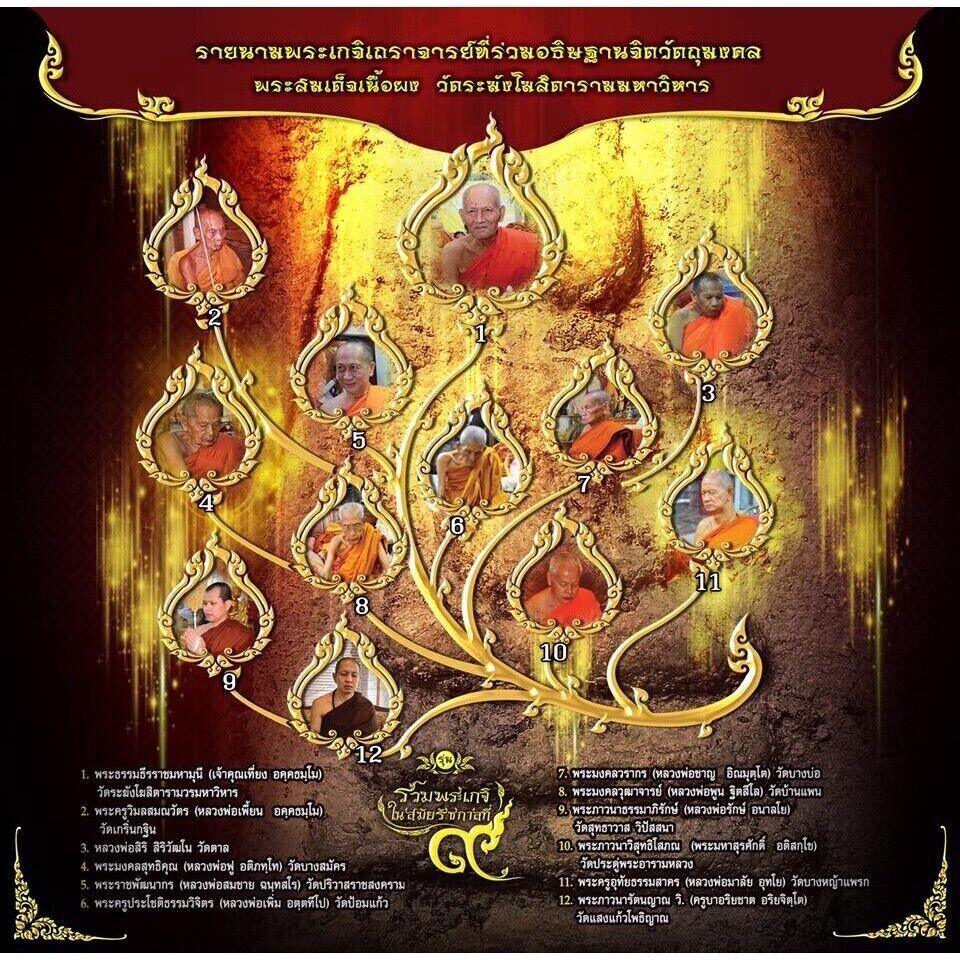 Phra Somdej Pim Yai By Monk Faculty 9 Thai Buddha Amulet Wat Rakang Temple