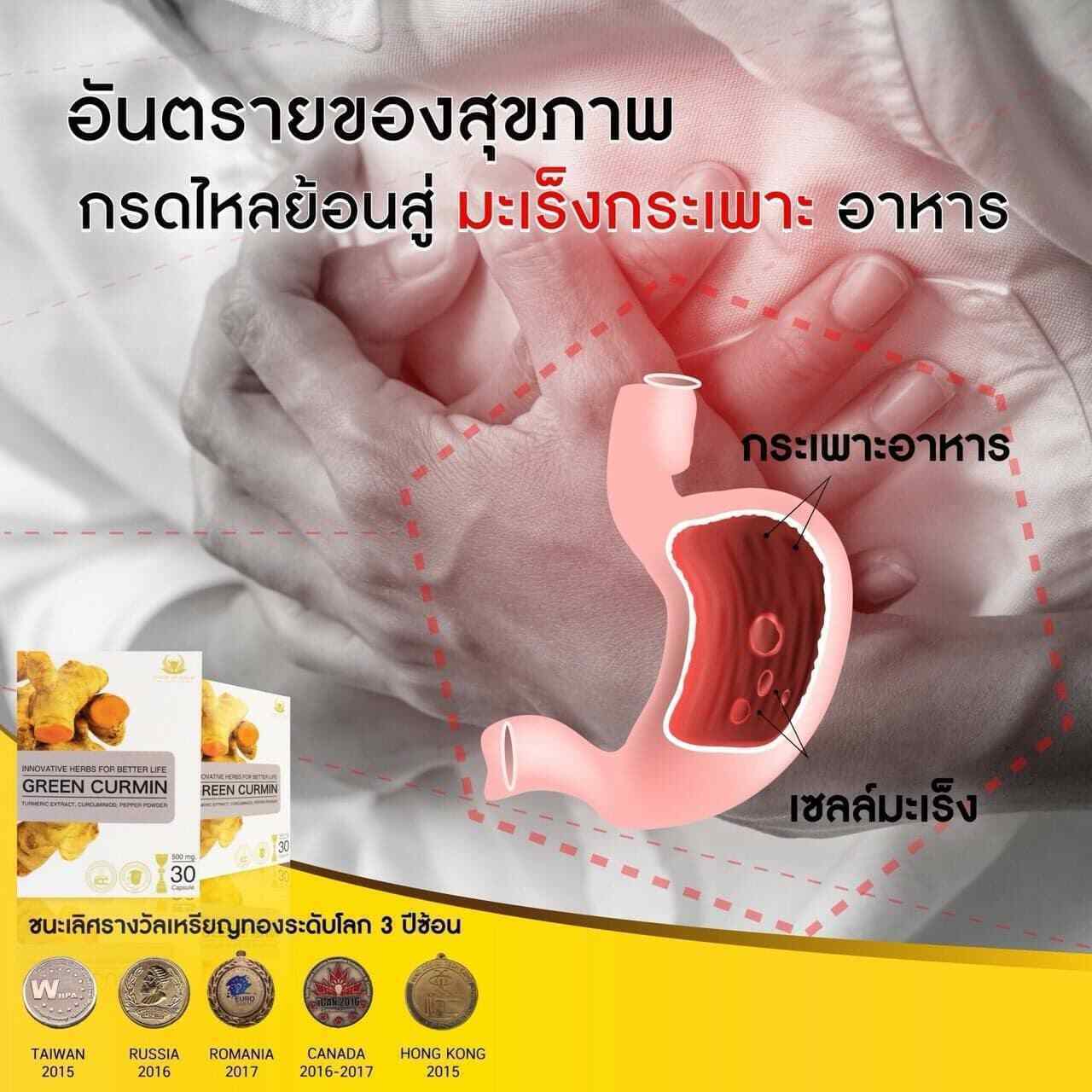 Relieve Acid Reflux Green Curmin Herbs Indigestion Nausea Inflammation Chronic