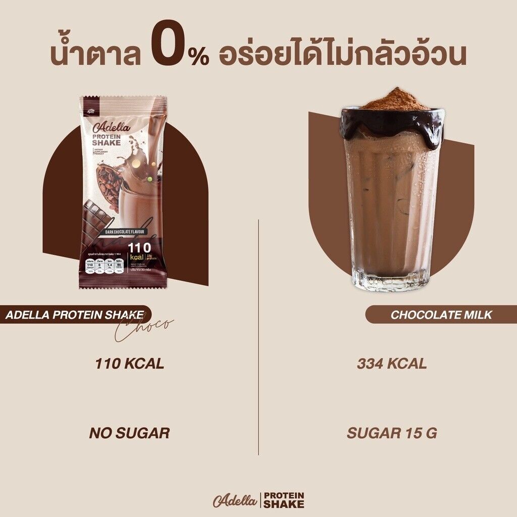 6x Adella Protein Shake Drink Powder Dark Chocolate Meal Replacement No Sugar
