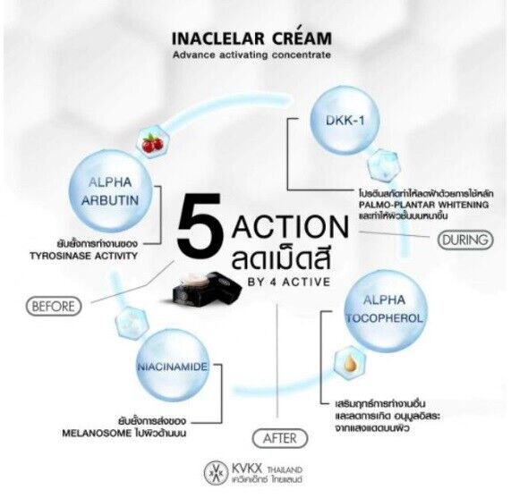 Inaclear Face Cream rejuvenate Skin Healthy Smooth dark spots fade white clear