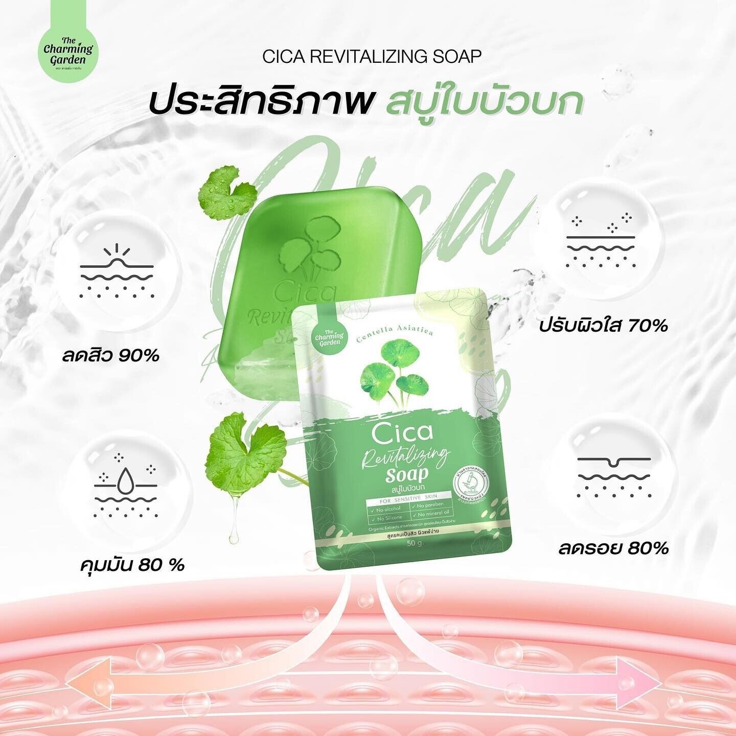 Cica Revitalizing Soap Centella asiatica Extract moist skin soft dark spots fade