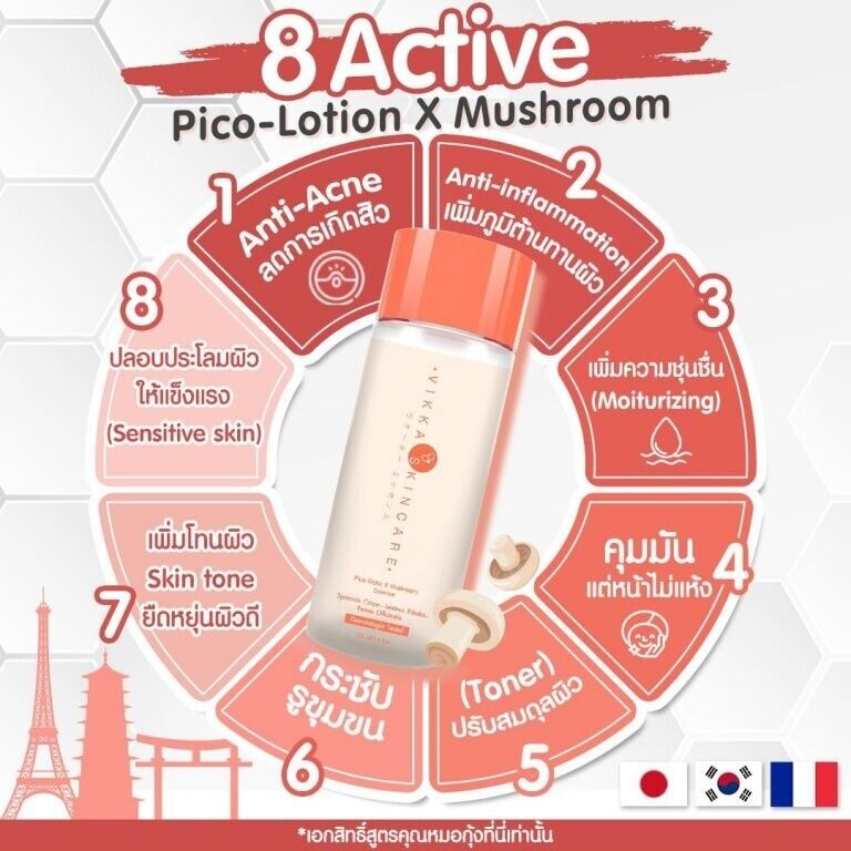 Inaclear Cream Serum Pico Lotion Reveal bright soft moist skin dark spots fade