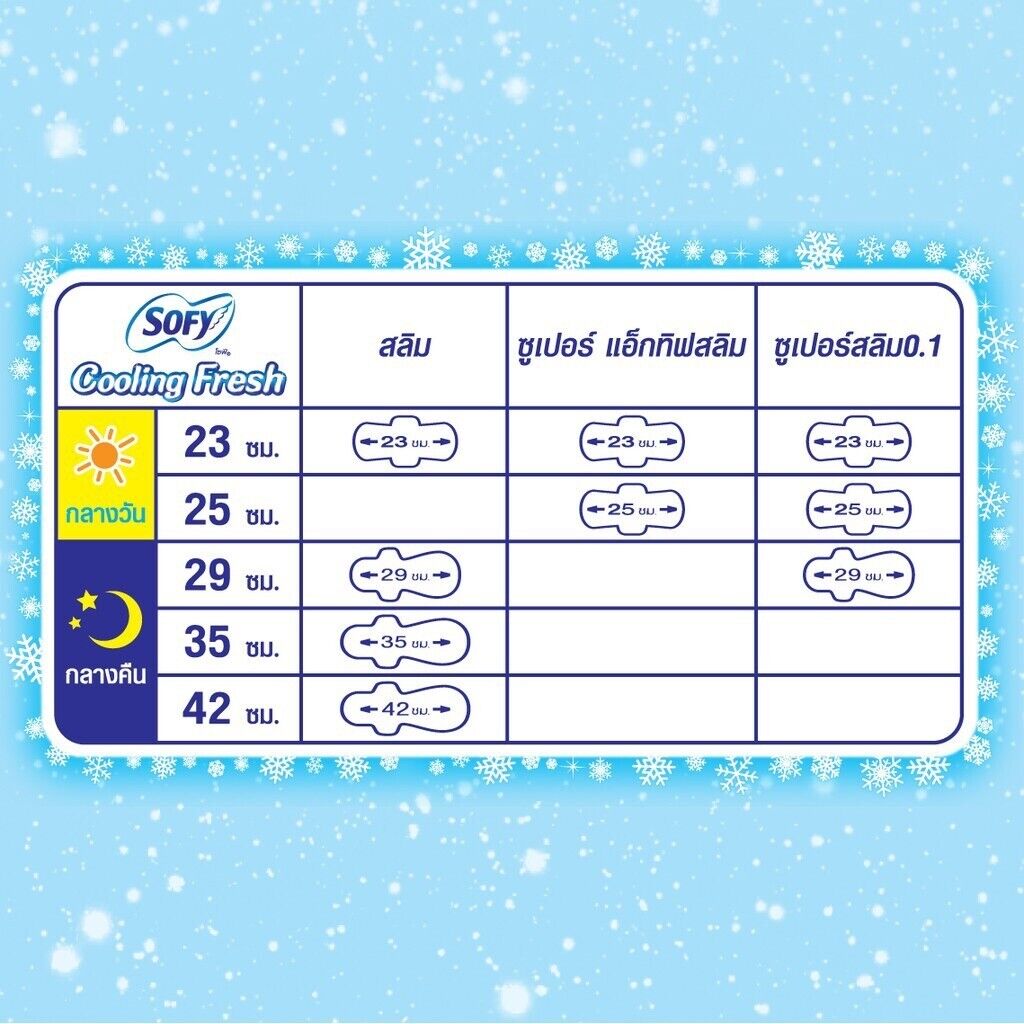Sofy Cooling Fresh Winged Sanitary Napkins Pad Super Active Slim Fresh 6x 10pcs