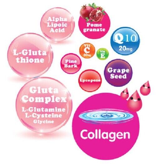 3X CollaColla Collagen Peptide 6,000mg Gluta Powder Drink Nourish Skin Clear
