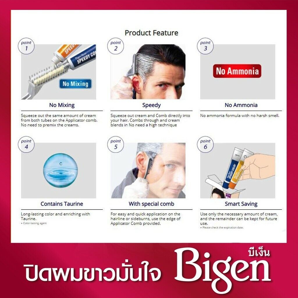 Bigen Men's Speedy Hair Color Black Natural 101 Cream Dye No Ammonia 10 Minutes
