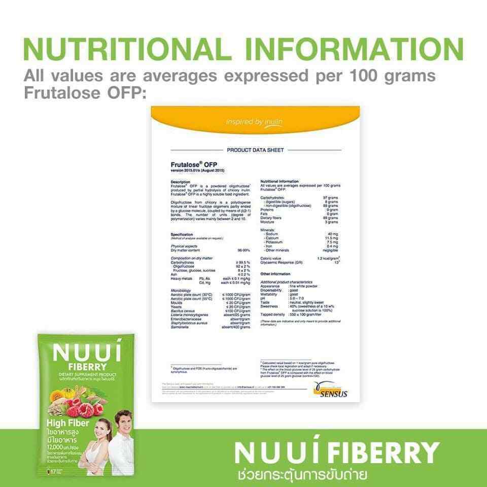 3x NUUI CTP Fiberry Platinum Ultimate Dietary Weight Management Detox Healthy
